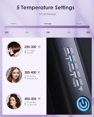1.75" Ceramic Hair Straightener, Fast Heating, Thick Hair