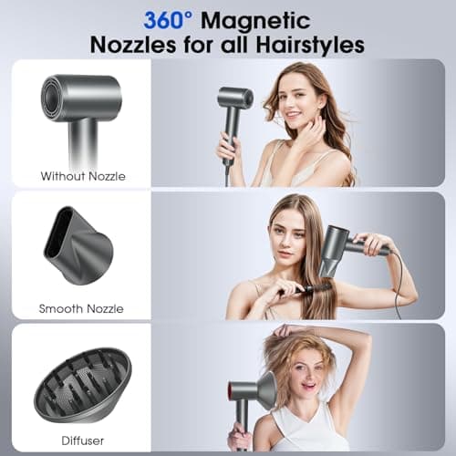 Professional Ionic Hair Dryer for Fast and Damage-Free Drying