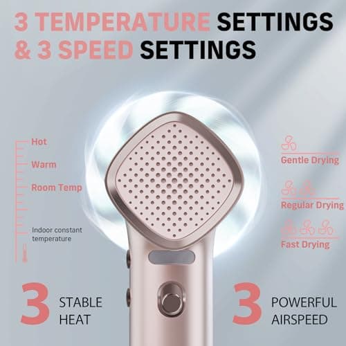 QUICO Hair Blow Dryer for Women, 1875W Quiet 7X Faster Dryer with Diffuser