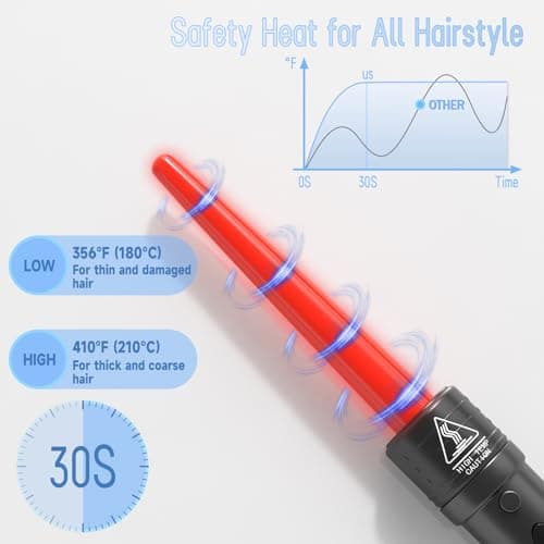 5-in-1 Ceramic Tourmaline Curling Iron Set for All Hair Types