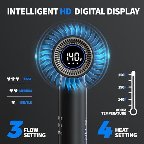 LANVIER Ionic Hair Dryer with Diffuser, Intelligent Heat Control & LED Display