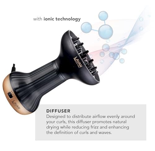 Ionic Heat & Speed Curly Hair Dryer - Frizz-Free, Defined Curls