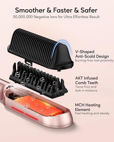 Terviiix Frizz Buster Ionic Hair Straightener - 450°F in 20S, 13 Heat Settings, Dual Voltage