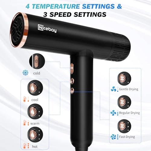Nicebay Ionic Hair Dryer with Diffuser - 110000RPM High-Speed Drying, 1600W