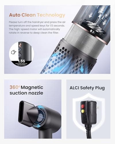 Ionic High-Speed Hair Dryer with 110,000 RPM Motor - LED Display, Thermo-Control, Travel & Professional
