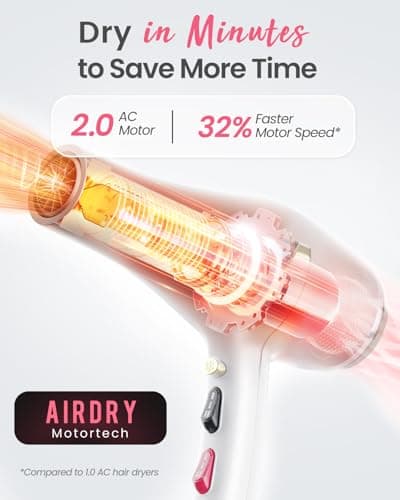 Professional Ionic Hair Dryer with Diffuser, Comb, Nozzle, Concentrator, 2 Speed, 3 Heat Settings, Cool Button, White