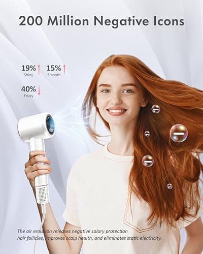 Rudd High-Speed Hair Dryer with Diffuser, 110000 RPM Motor, Fast Drying, Low Noise, White