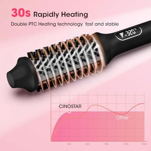Negative Ion Thermal Brush, 1.5" Curl, Straighten & Volumize, 6 Temp Settings, Fast Heating, Dual Voltage