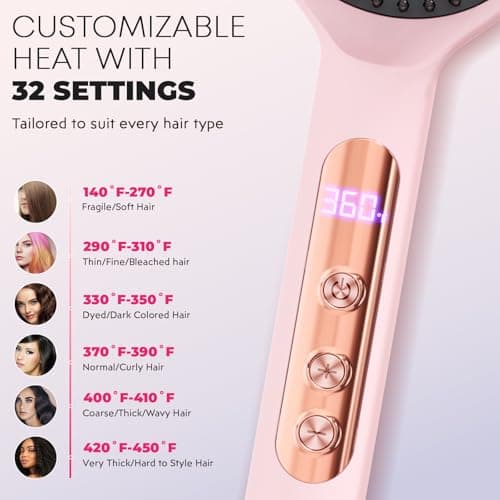 LANVIER Ionic Infrared Hair Straightener Brush, 32 Temps, All Hair Types