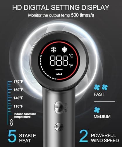 Negative Ionic 150k RPM High Speed Hair Dryer with Diffuser and Nozzle