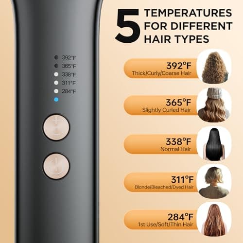 Gundown Gunmetal Gray 2-in-1 Flat Iron & Comb, 30s Heat, 5 Temp Settings