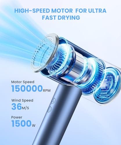 Professional Ionic Hair Dryer, Fast Drying 150,000 RPM Motor, 5 Temps/3 Speeds