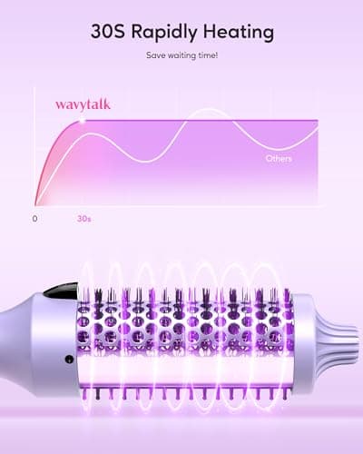 1.5 inch Heated Round Brush for Blowout Look with Negative Ion Technology