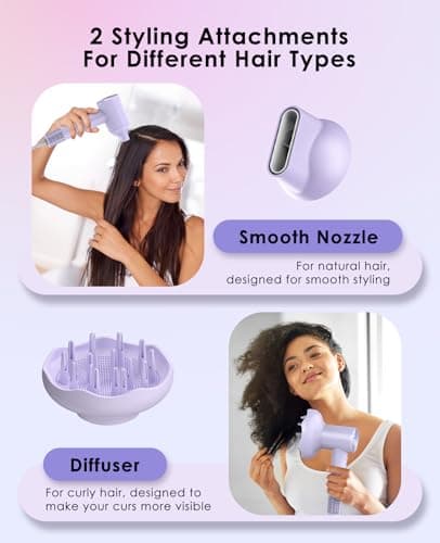 Negative Ionic Hairdryer for Curly Hair, High-Speed 110, 000 RPM Motor, Fast Drying & Quiet