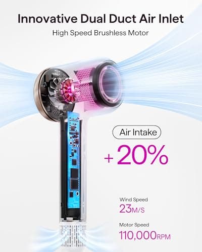 Wavytalk Turblow Pro Blow Dryer - Fast Drying with Pro Negative Ions, 110,000 RPM, White
