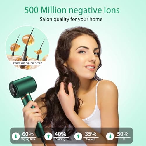 High-Speed Brushless 110000 RPM Negative Ionic Hair Dryer - Fast, Quiet, 3 Heat Speeds, Cold Air, Green