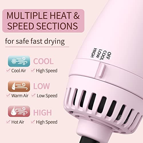 4-in-1 Hair Dryer Brush Straightener with Negative Ion Ceramic Barrel Anti-Frizz