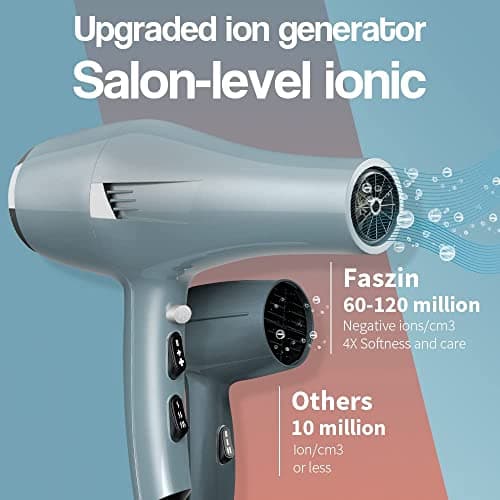 Ionic Salon Professional Blow Dryer, Fast & Quiet AC Motor, 2 Speed, 3 Heat Settings, Cool Shot, with Diffuser & Nozzle-