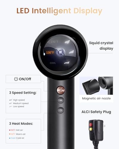 Ionic High-Speed Hair Dryer with 110,000 RPM Motor - LED Display, Thermo-Control, Travel & Professional