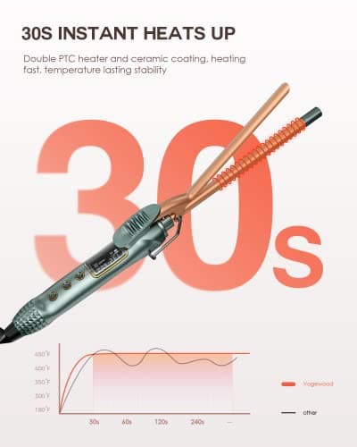 9mm Ceramic Curling Iron for Medium & Long Hair with Adjustable Temp & Heat Glove