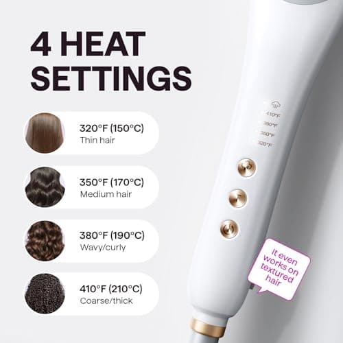 Steamline Pro 3-in-1 Straightening Brush by WavyTalk