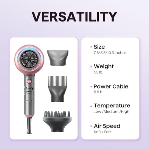 Wavytalk Ionic Hair Dryer, Fast & Quiet Drying with Ceramic Tech, 3 Attachments, Rose Gold