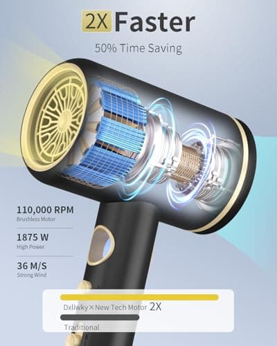 Professional 1875 Watt Ionic Hair Dryer with Diffuser/Nozzle, LED Temp Display (Black)