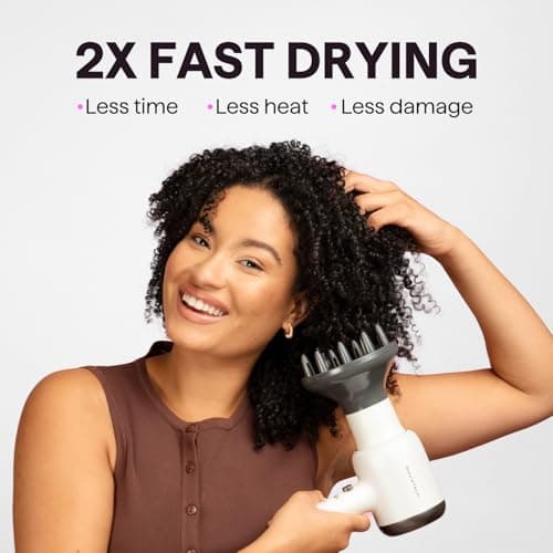 WavyTalk 1875 Watt Ceramic Dryer with Diffuser and Concentrator, Fast & Quiet, Matte White
