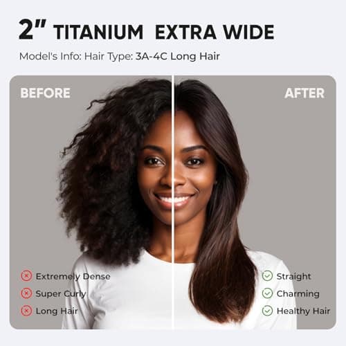 Vanessa Pro Titanium 2-Inch Flat Iron for Thick Black Hair