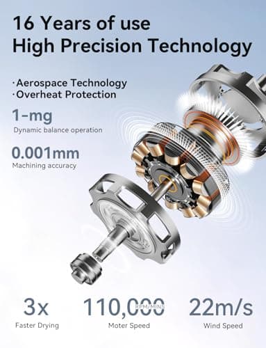 110,000 RPM Ionic Hair Dryer with 200M Negative Ions, Fast & Quiet Thermo-Control Dryer