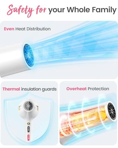 Professional Ionic Hair Dryer with Diffuser, Comb, Nozzle, Concentrator, 2 Speed, 3 Heat Settings, Cool Button, White