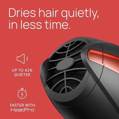 Professional Ionic 2200W Blow Dryer - Lightweight for Salon & Travel - Normal & Curly Hair