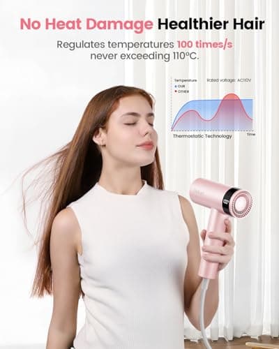 110,000 RPM Ionic Pink Hair Dryer, Lightweight and Quiet for Men and Women