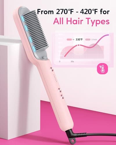 Wavytalk Sleek Ionic Straightening Brush, 6 Temp Adjust, Anti-Scald Ceramic, Fast Heat, Dual Voltage, Pink