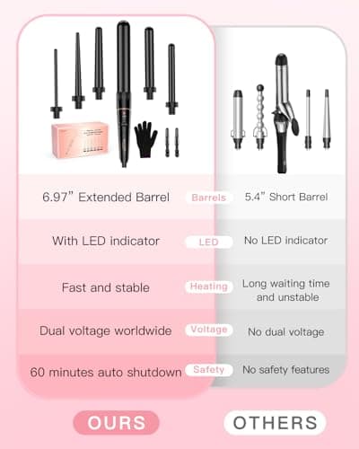 BESTOPE PRO 6-in-1 Long Barrel Curling Wand Set - Ceramic, 0.35"-1.25" Barrels, Black