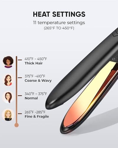 Vanessa Pro 1-inch Pure Titanium Flat Iron for Sleek Hairstyles