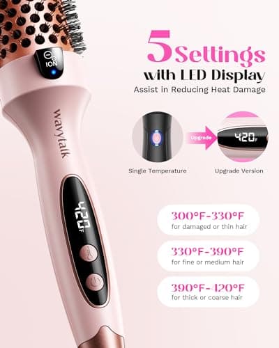 Wavytalk Pink Sakura 1.5 inch Heated Round Brush, Dual Voltage, Blowout Boost