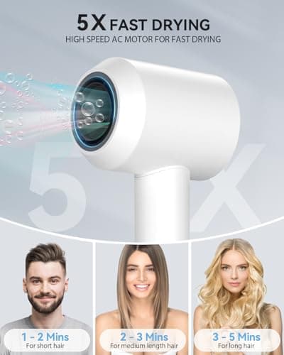 Warmmama High-Speed Brushless Motor 110K RPM Negative Ionic Hair Dryer