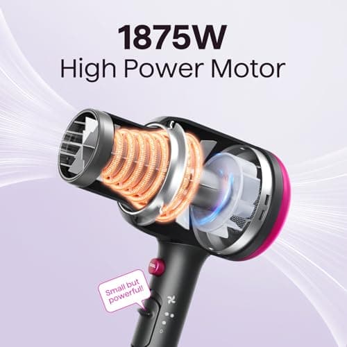 Wavytalk Ionic Hair Dryer with Diffuser, Fast & Quiet, 1875W Ceramic Technology