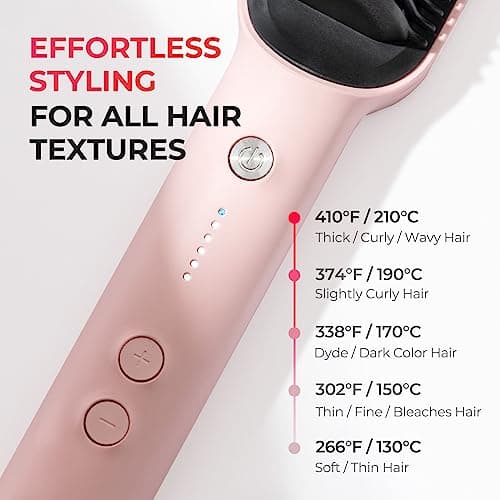 TYMO Sakura Pink Ring Hair Straightener - Fast Heating, 5 Temp Settings & Anti-Scald