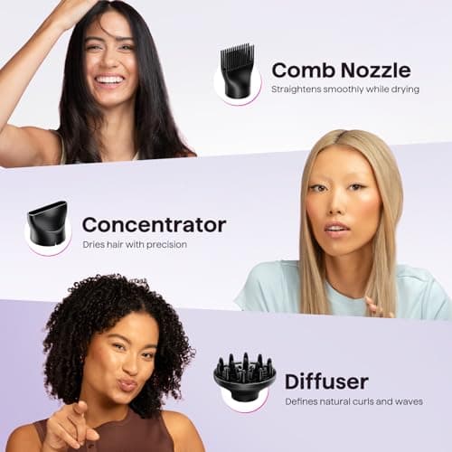Wavytalk Ionic Hair Dryer with Diffuser, Fast & Quiet, 1875W Ceramic Technology