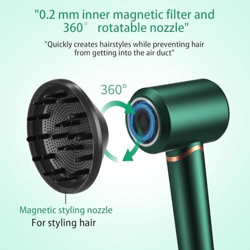 High-Speed Brushless 110000 RPM Negative Ionic Hair Dryer - Fast, Quiet, 3 Heat Speeds, Cold Air, Green