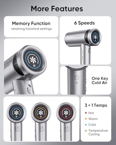 High-Speed 150,000 RPM Negative Ionic Hair Dryer