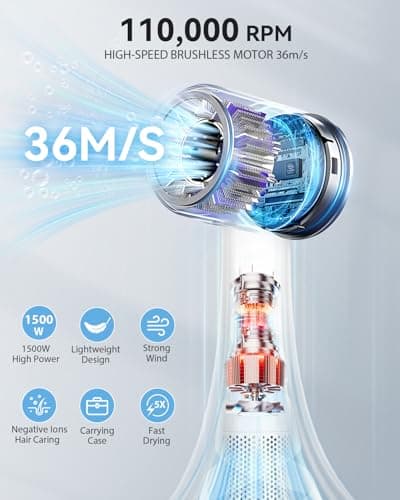 Warmmama High-Speed Brushless Motor 110K RPM Negative Ionic Hair Dryer