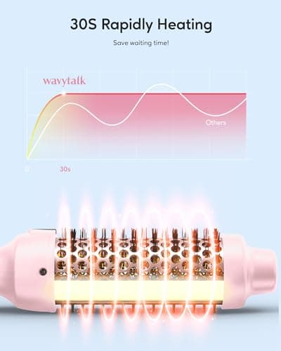 Wavytalk Blowout Express 1.5 Inch Thermal Brush, Smoother & Shiner Hair (Pink)