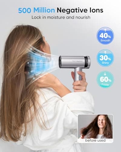 High-Speed 150,000 RPM Negative Ionic Hair Dryer