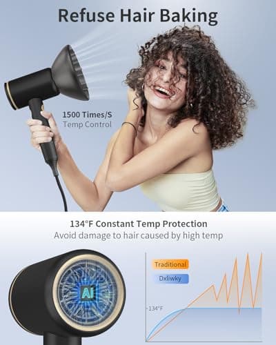 Professional 1875 Watt Ionic Hair Dryer with Diffuser/Nozzle, LED Temp Display (Black)