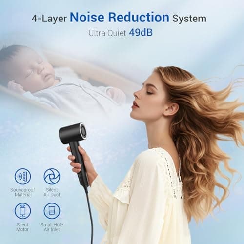 Hyspeedh Low Noise Smart Hair Dryer with Diffuser and Fast Drying