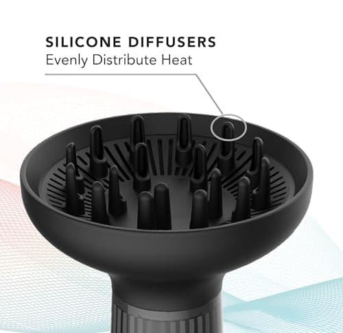 Ionic Heat & Speed Curly Hair Dryer - Frizz-Free, Defined Curls