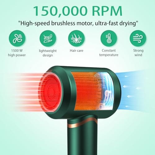 High-Speed Brushless 110000 RPM Negative Ionic Hair Dryer - Fast, Quiet, 3 Heat Speeds, Cold Air, Green